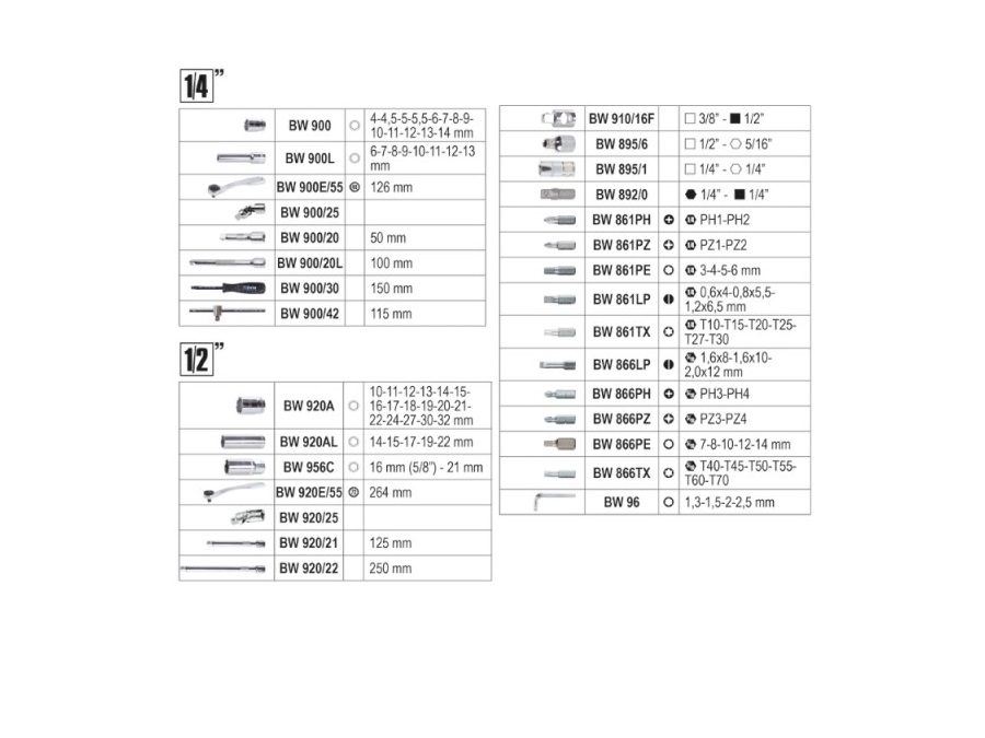 BETA UTENSILI Assortimento di 45 chiavi a bussola esagonali, 35 inserti per avvitatori, 4 chiavi maschio esagonali piegate e 14 accessori, in cassetta di plastica