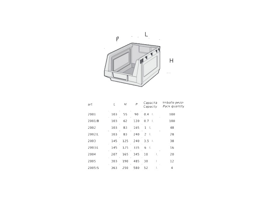 MOBIL PLASTIC CONTENITORE 2003/L VERDE