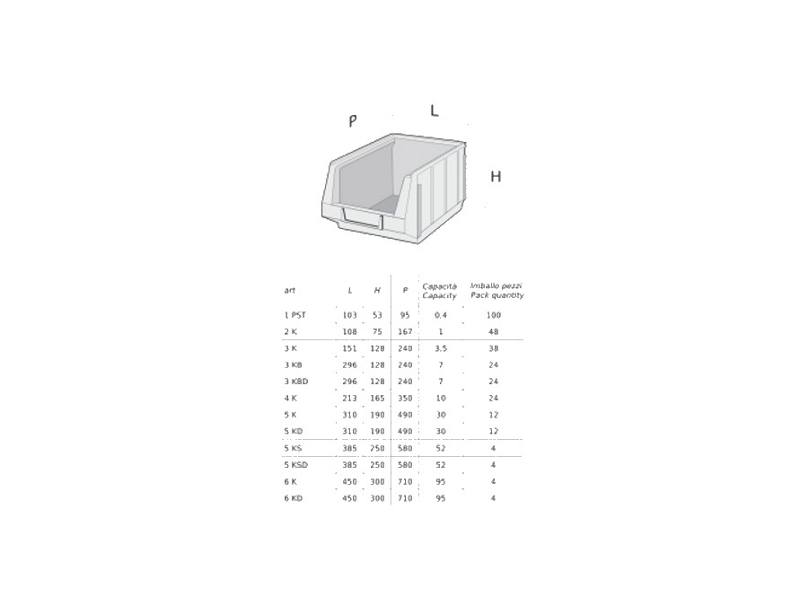 MOBIL PLASTIC CONTENITORE 2K