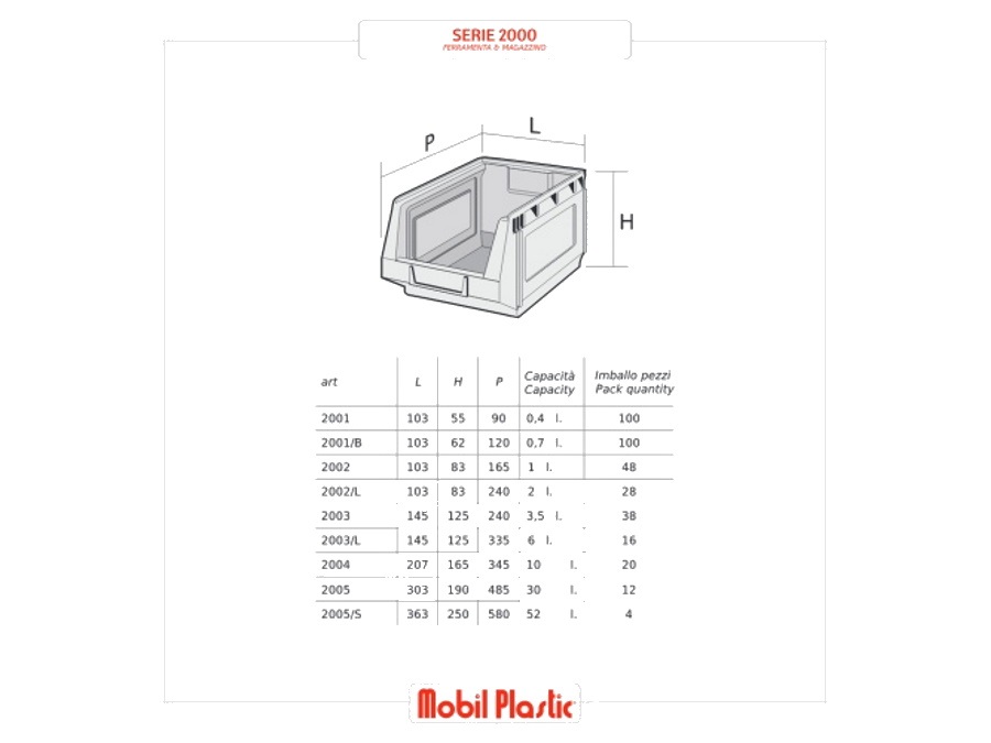 MOBIL PLASTIC CONTENITORI 2002 BLU