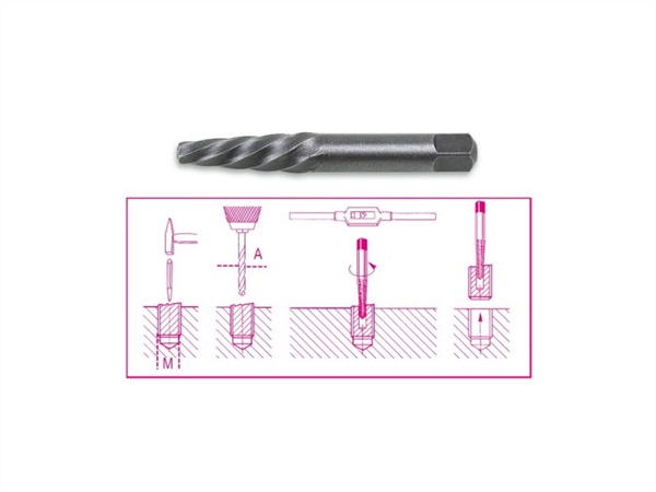 BETA UTENSILI ESTRATTORI CONICI PER VITI E PRIGIONIERI DESTRORSI DANNEGGIATI IN ACCIAIO LEGATO - ART. 1430/...