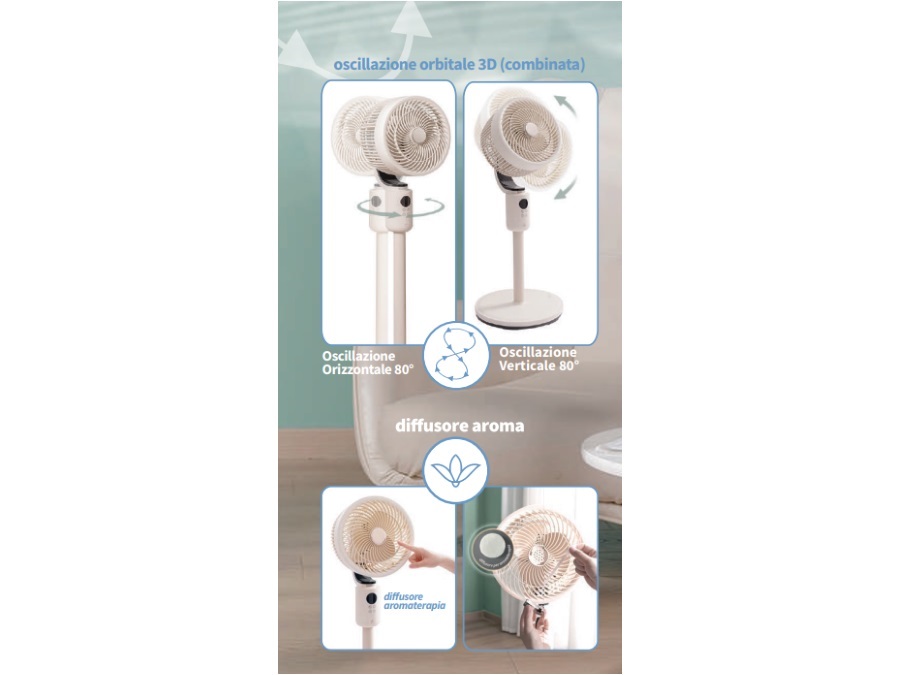 CFG S.P.A. ORBITAL 3D - VENTILATORE PIANTANA ORBITALE