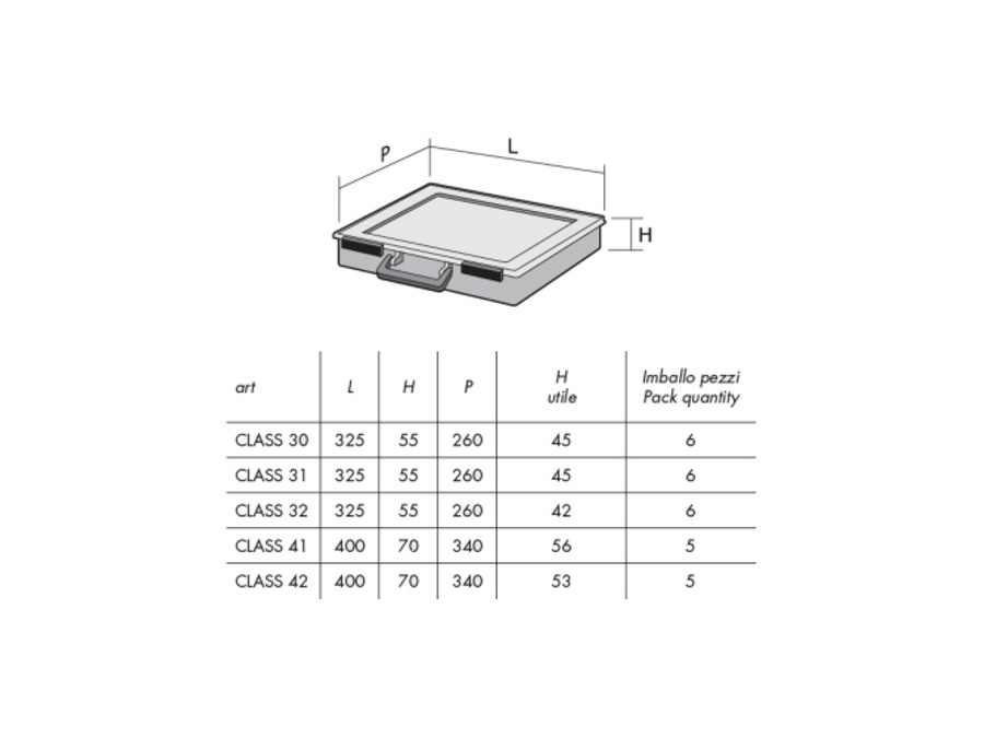 MOBIL PLASTIC ORGANIZER CLASS 30 BLU