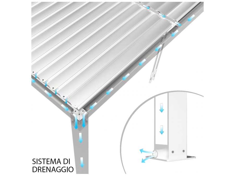 MAGAZZINI COSMA S.P.A. Pergola bioclimatica bianca 7,8x4