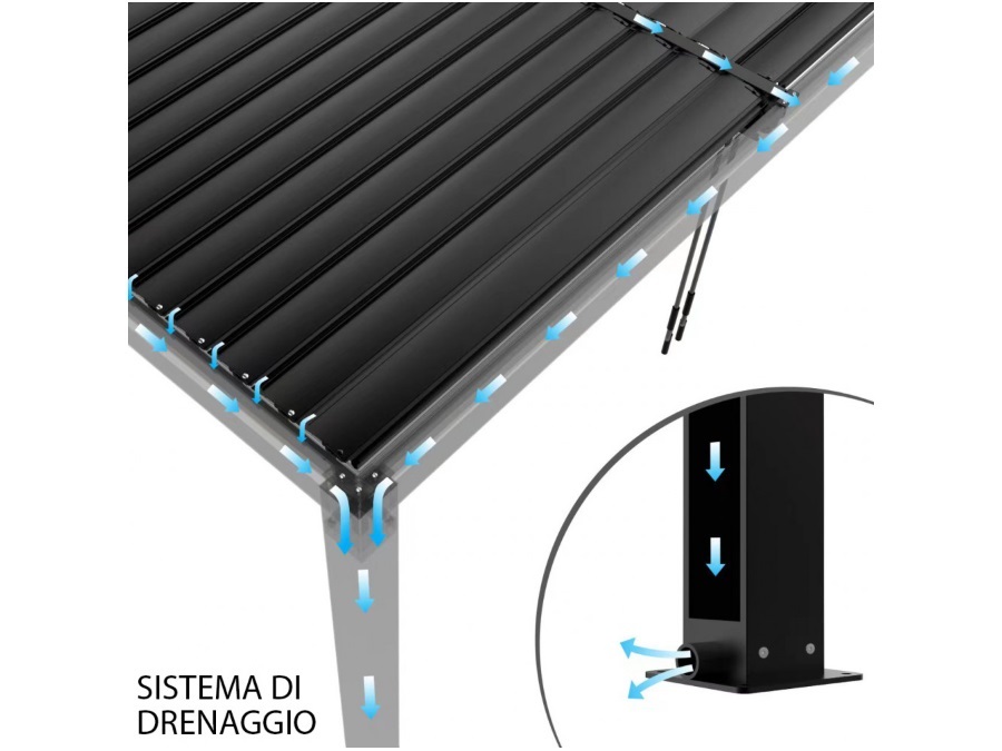 MAGAZZINI COSMA S.P.A. Pergola bioclimatica grigia 5,8x3