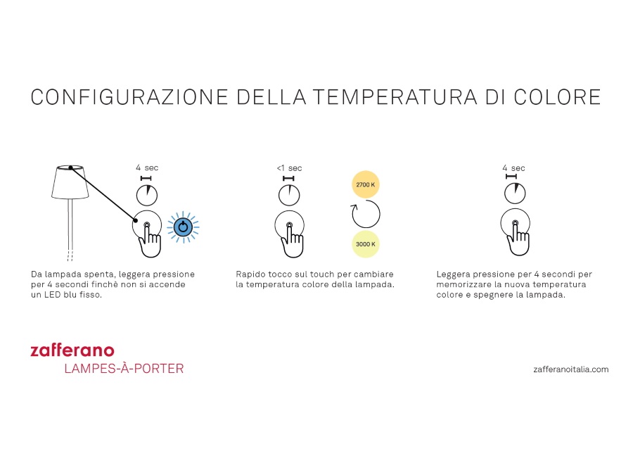 ZAFFERANO S.R.L. Poldina pro lampada da tavolo ricaricabile di zafferano - blu