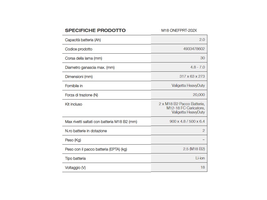 MILWAUKEE Rivettatrice M18 FUEL - ONEFPRT-202X