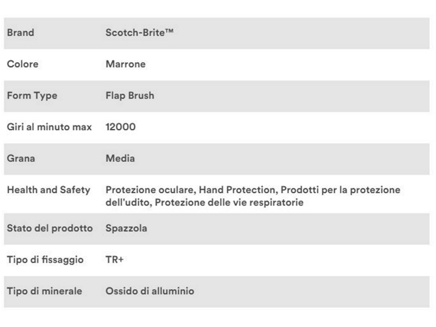 3M ITALIA Scotch-Brite PF-ZR Cut & Polish Spazzole lamellari Roloc