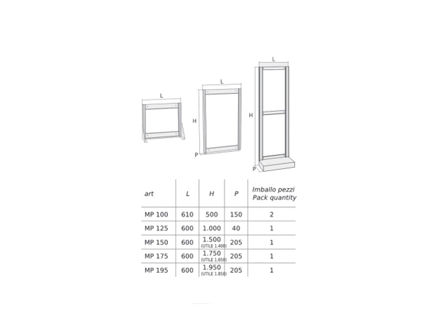 MOBIL PLASTIC TELAIO MP175