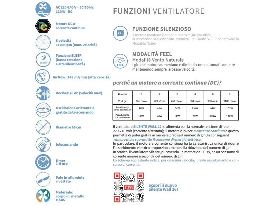CFG S.P.A. Ventilatore silente 26